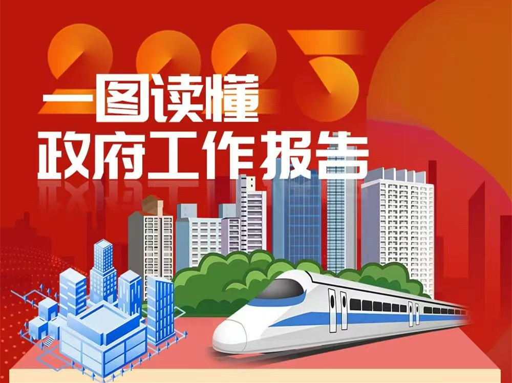 2025年呼和浩特市政府工作报...