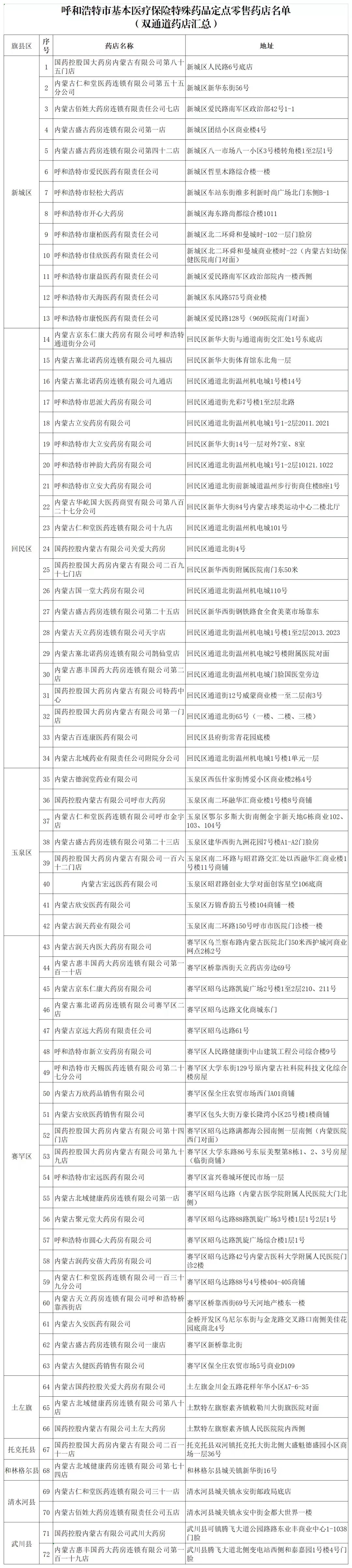微信图片_20230420102943.jpg